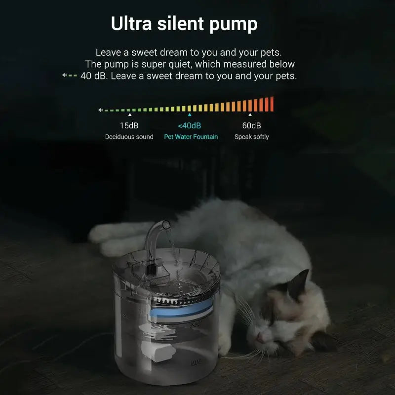 Fuente de Agua Transparente para Mascotas